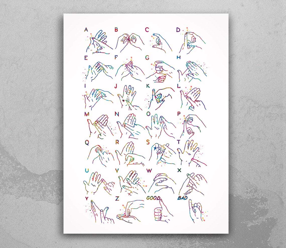 Buy British Sign Language Alphabet Watercolor Print Sign Language Hand