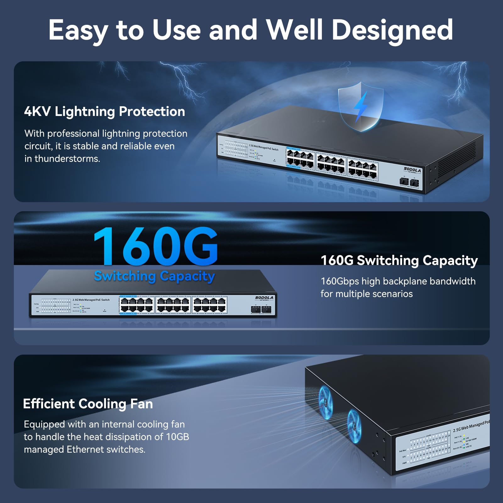 SODOLA 24-Port 2,5Gbit PoE+ Switch, Smart Managed mit 2x10G SFP+, 500W | 1U-Rackmontage,IEEE 802.3af/at/bt 90W Supported,LACP/QoS/VLAN/IGMP2.5Gb Easy Web Managed PoE Netzwerk Switch
