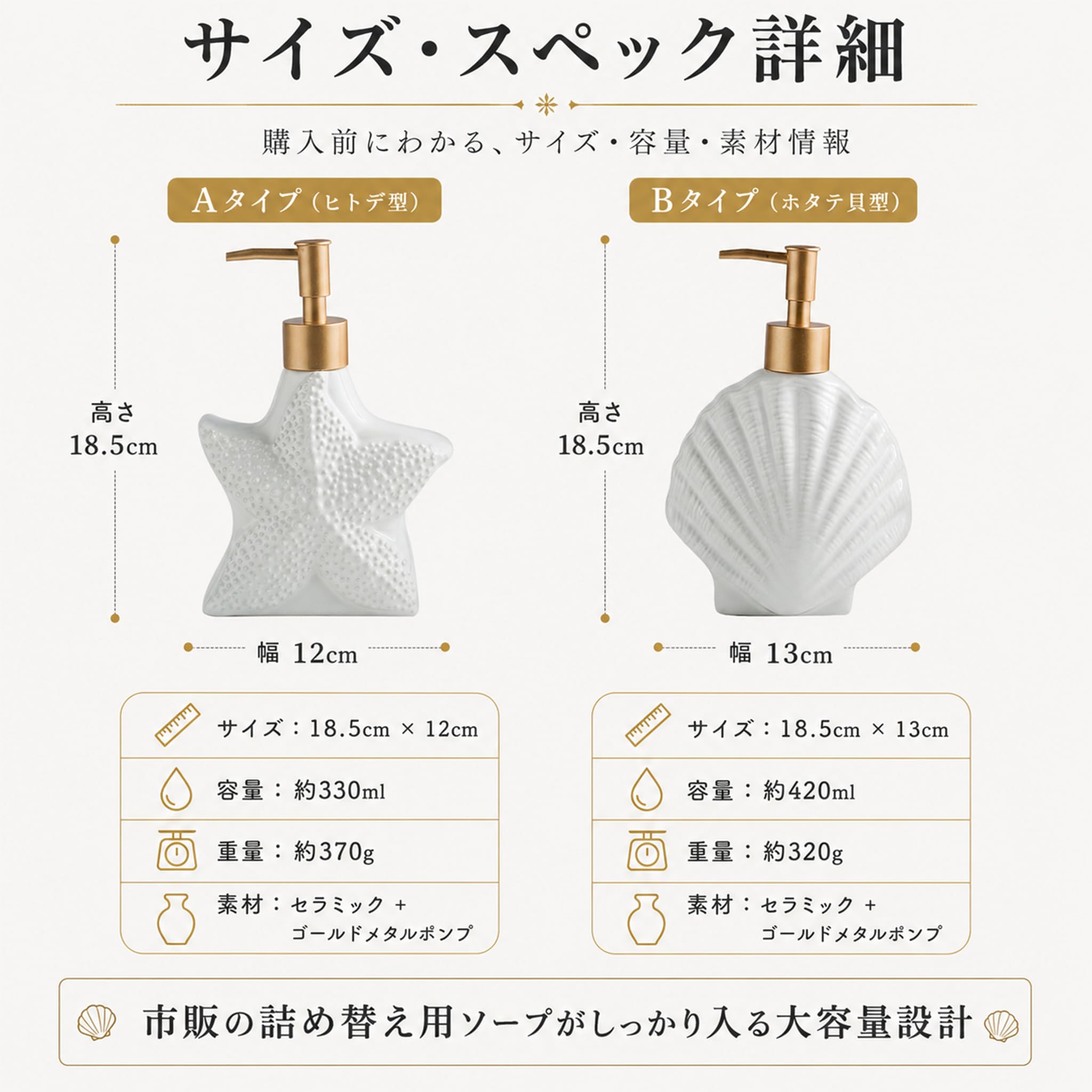 Amazon｜Queen-b ソープディスペンサー 貝殻 詰め替え ボトル 容器