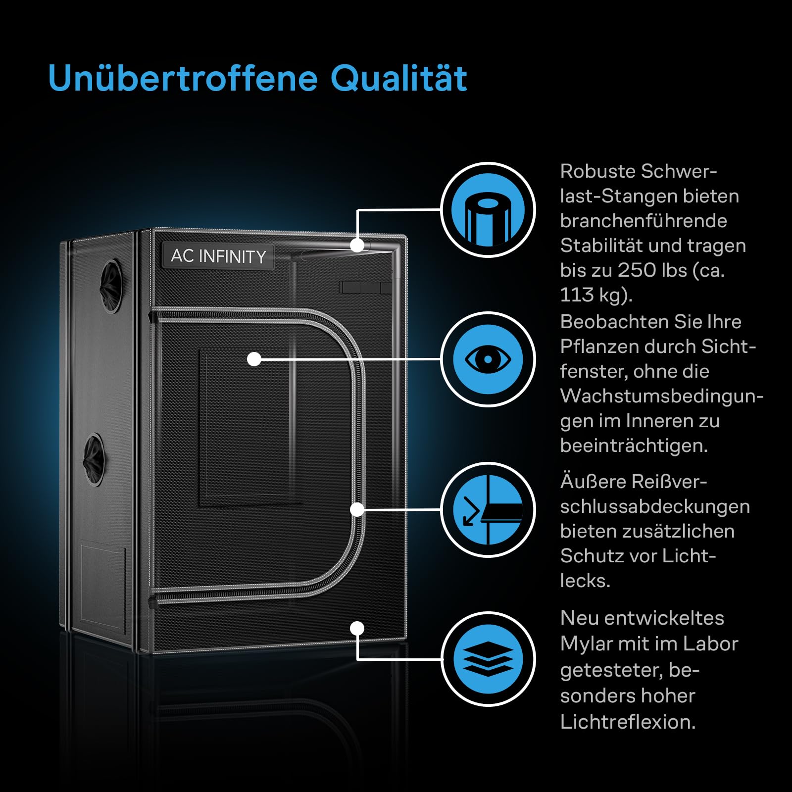 AC Infinity CLOUDLAB Advance Anzuchtzelt, 2000D Diamond-Mylar-Gewebe