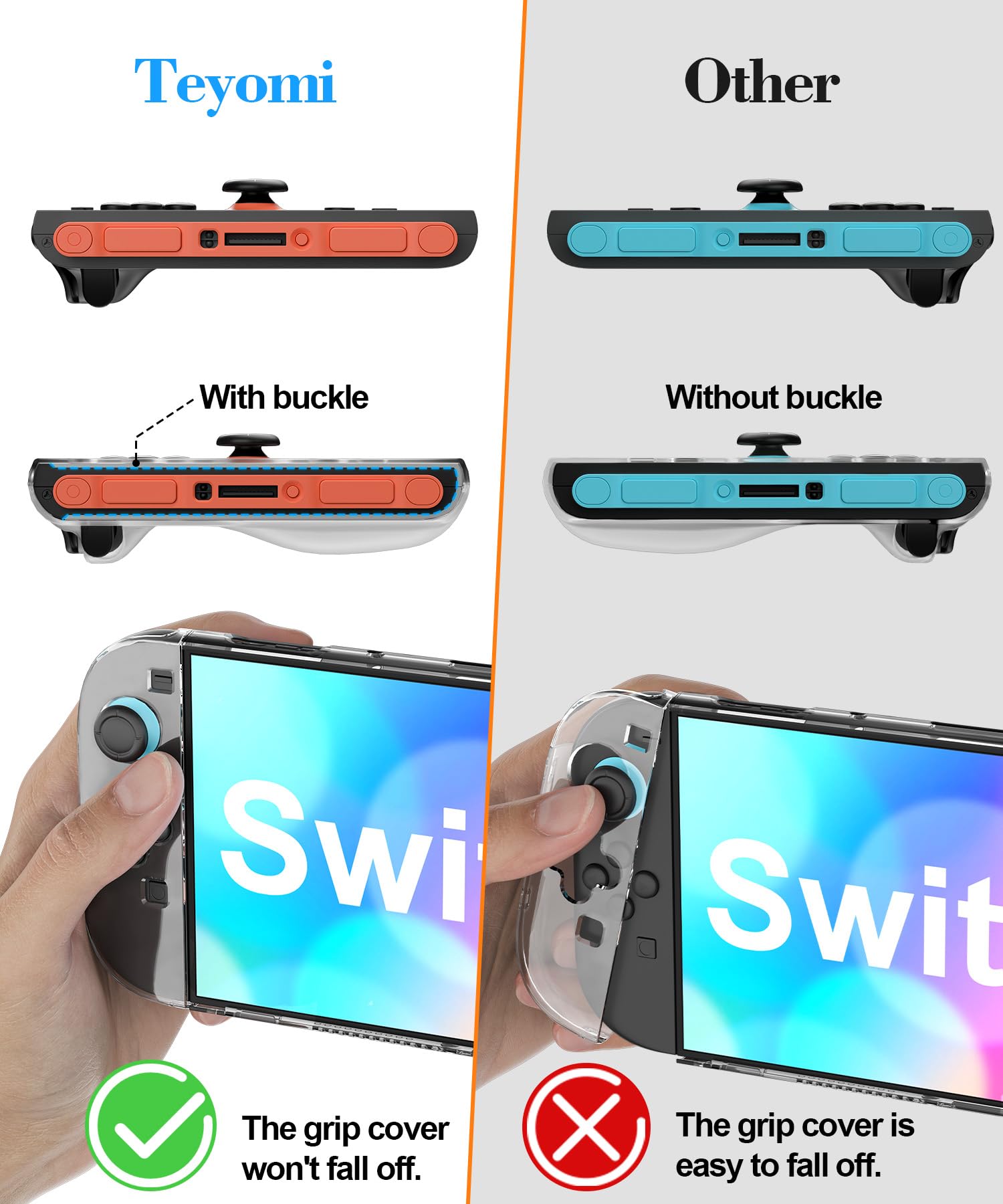Teyomi Transparent Hülle Kompatibel mit Nintendo Switch 2, Case für Nintendo Switch 2, Hard PC Dockable Schutzhülle für Switch 2 and Soft TPU Joy-Con Griff Cover, 8 Stück Joystick Kappen (Clear)