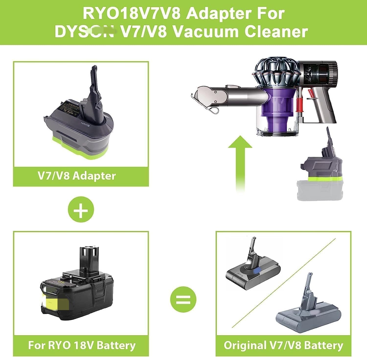 URUN RY18V7V8 Battery Adapter for Ryobi for Dyson V7 V8, Vacuum Adapter Convert for Ryobi 18V to for Dyson 21.6V V7 (SV11) V8(SV10) Handheld Vacuum Cleaner(No Battery)