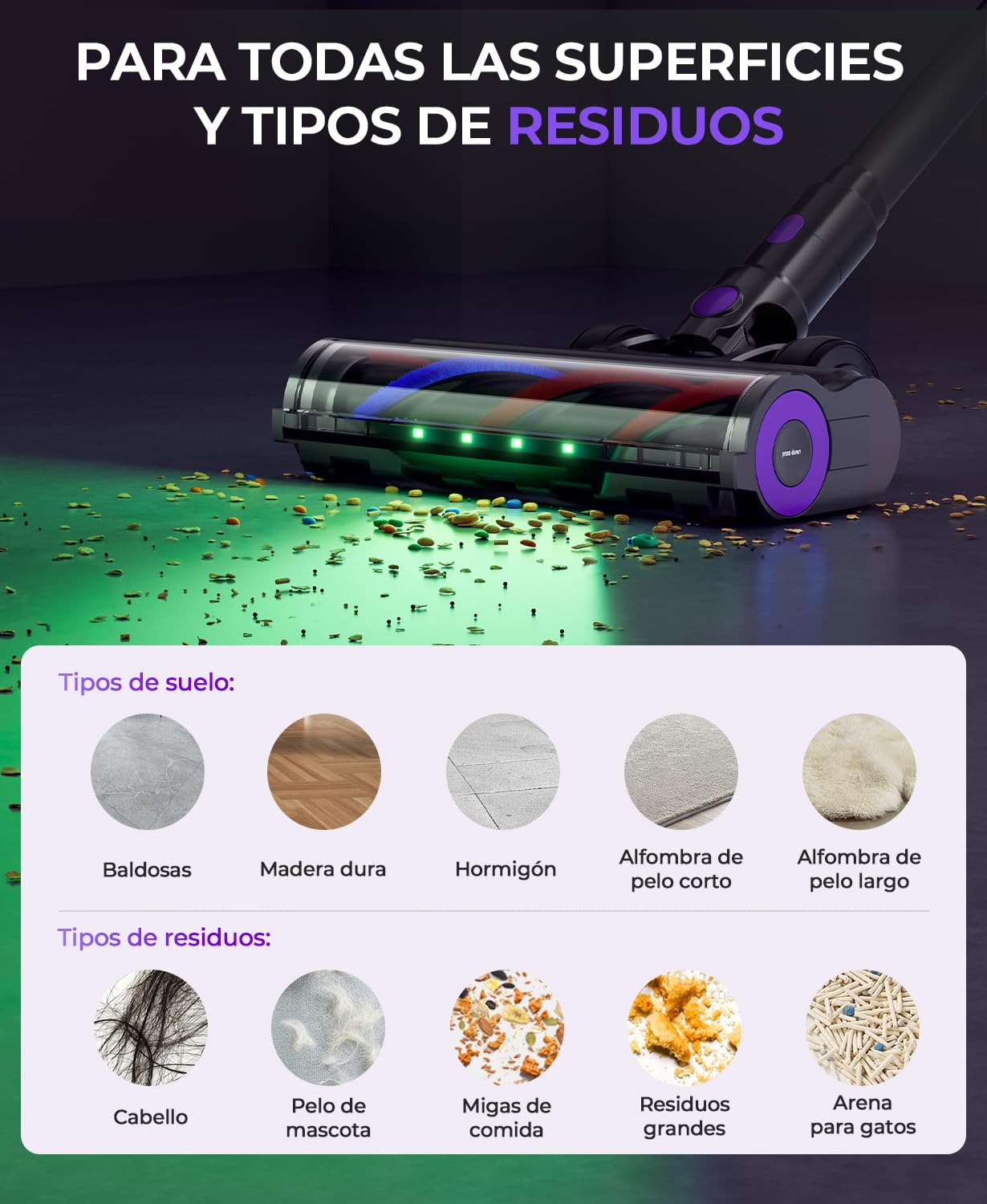 Aspiradora Sin Cable Potente, 55KPA/580W/70Min Escoba Eléctrica sin Cable con Pantalla Inteligente y Anti-enredos, luz LED Verde, Aspirador Sin Cable Potente para Suelos/Alfombras/Pelo de Mascotas