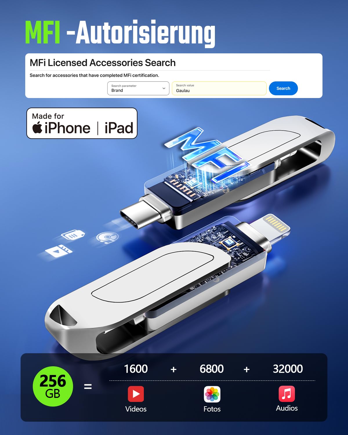 [Ohne App] USB Stick 256GB für iPhone, MFi USB C Stick,Lightning,USB-A | 3-in-1 Speicherstick für iPhone,iPad,OTG Android Handy,Mac,PC,USB 3.0 Flash Drive Externer Speicher für Fotos,Videos,Dateien