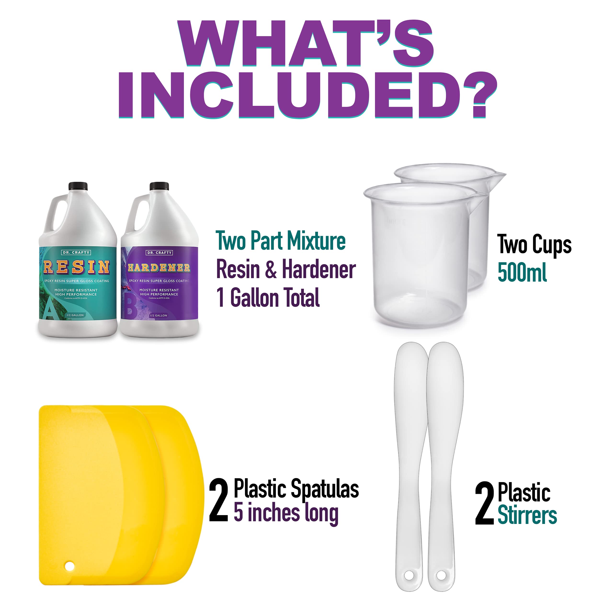 DR CRAFTY Clear Epoxy Resin Deep Pour Epoxy Casting Resin Kit Clear