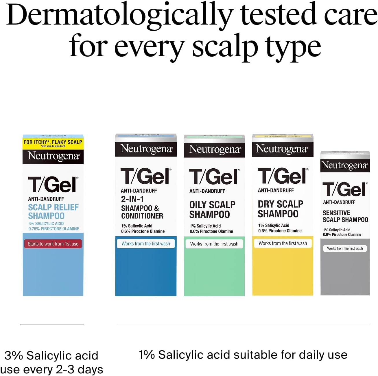 Neutrogena T/Gel Scalp Relief Anti-Dandruff Shampoo (150ml) With 3% Salicylic Acid, Suitable for Those Prone to Scalp Psoriasis and Seborrhoeic Dermatitis — view 6