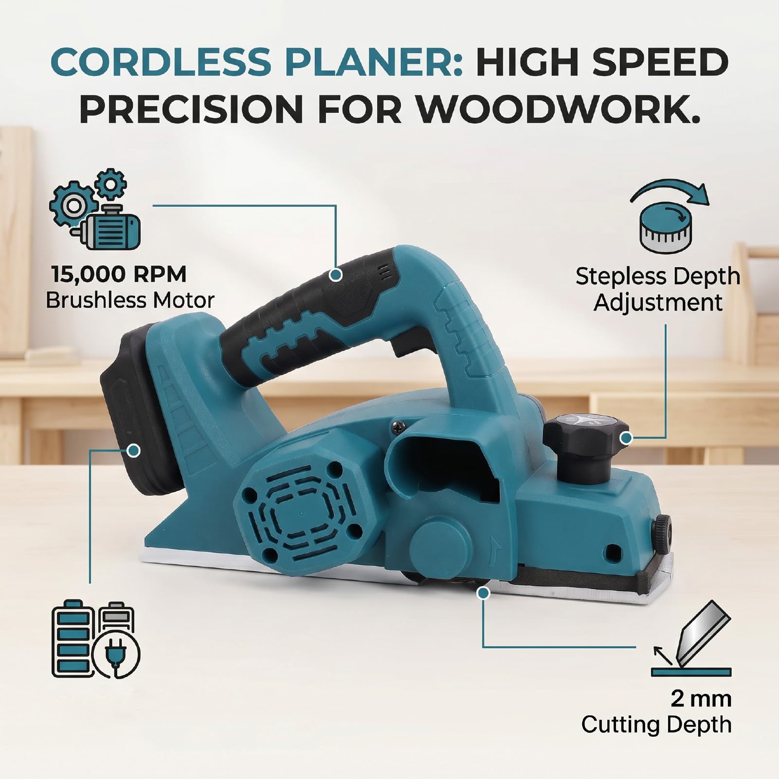 Fafeicy Pialla Elettrica a Mano Senza Spazzole 15000 Giri/min Profondità di Taglio 2 Mm Pialla per la Lavorazione del Legno Senza Fili con Doppie Lame in Carburo per Finiture Lisc