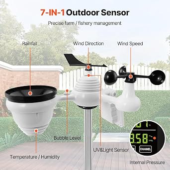 7 In 1 WiFi Weather Station With 7.5 Inch Color Display Wireless Solar Sensor For Indoor Outdoor Temperature Humidity Wind Speed Direction Rainfall Monitor Home Garden Weather Forecast System
