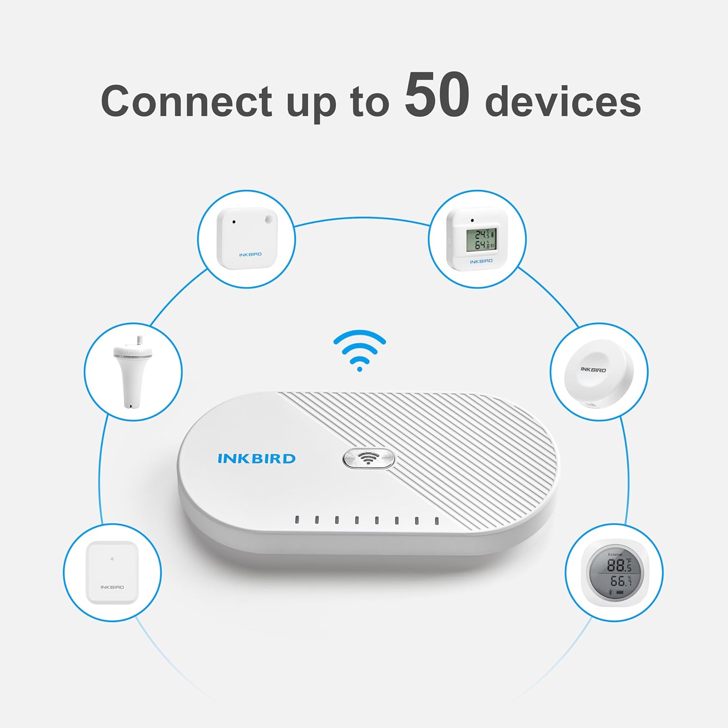 INKBIRD WiFi Gateway and Wireless Pool Thermometer, Connect to WiFi for Remote Monitoring, for Swimming, Pool Fish Pond, Aquarium etc.