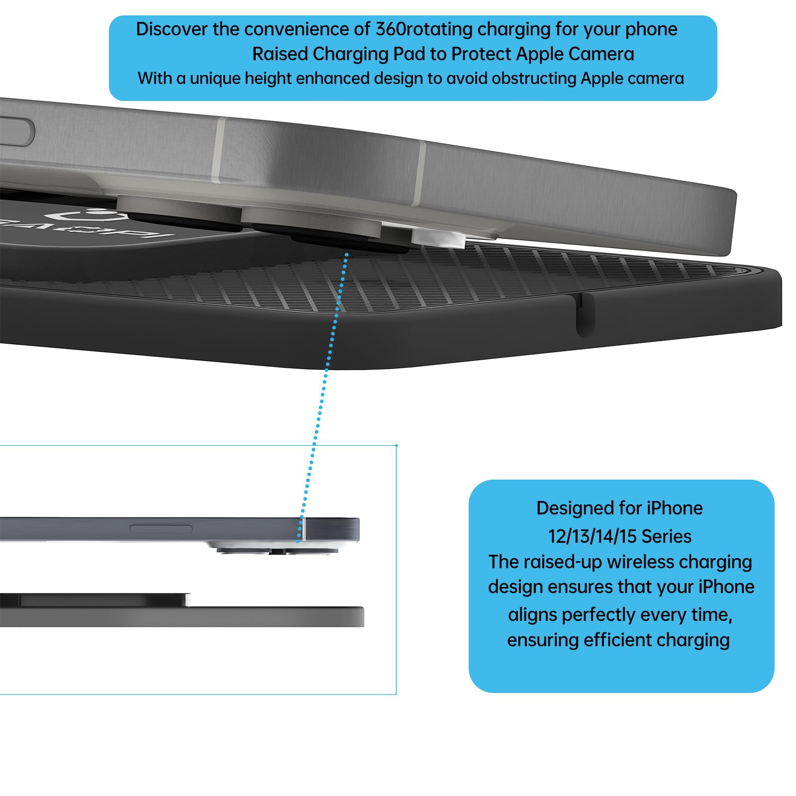 Caricabatterie magnetico wireless da auto, 15W per caricabatterie da auto Magsafe, caricatore USB C wireless per auto, antiscivolo, per iPhone 16/15/14/13/12 (cavo da 30 cm)
