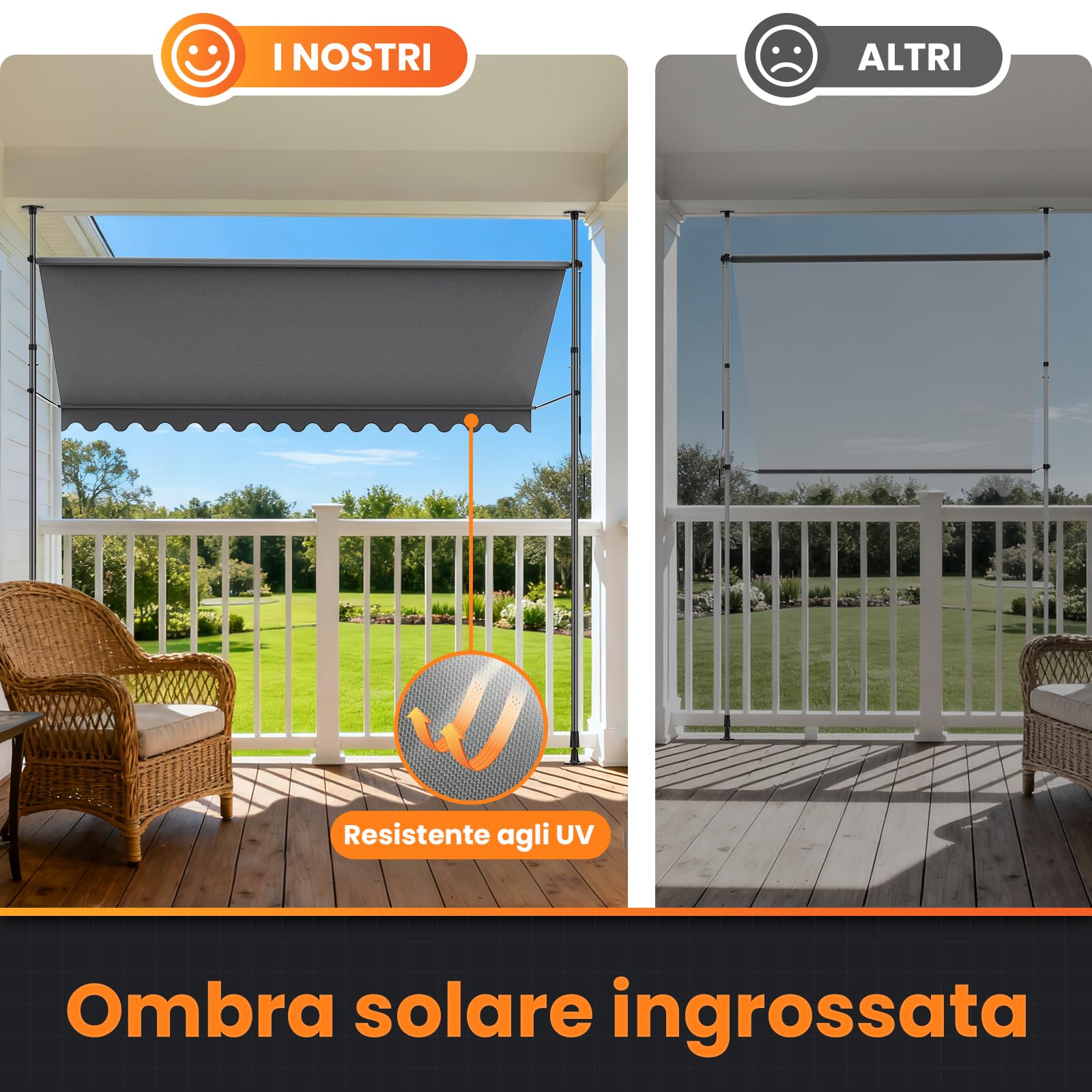Tenda da Sole a Bracci con Manovella | Protezione Balcone, Regolabile, Senza Forare, a Manovella | Tenda resistente per Esterno ai raggi UV e regolabile in Altezza | Grigio (300 x 180 cm)