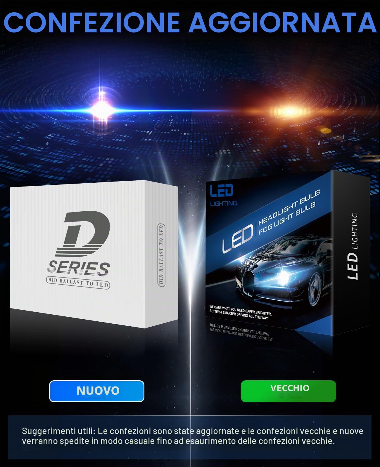 JOSHF Lampadine D4S LED D4R LED 28000LM 6000K - Sostituzione Diretta 35W Lampadina Originale HID D4S, CANBUS Senza Errori, Ventola e Installazione Senza Modifiche (2 Pezzi)