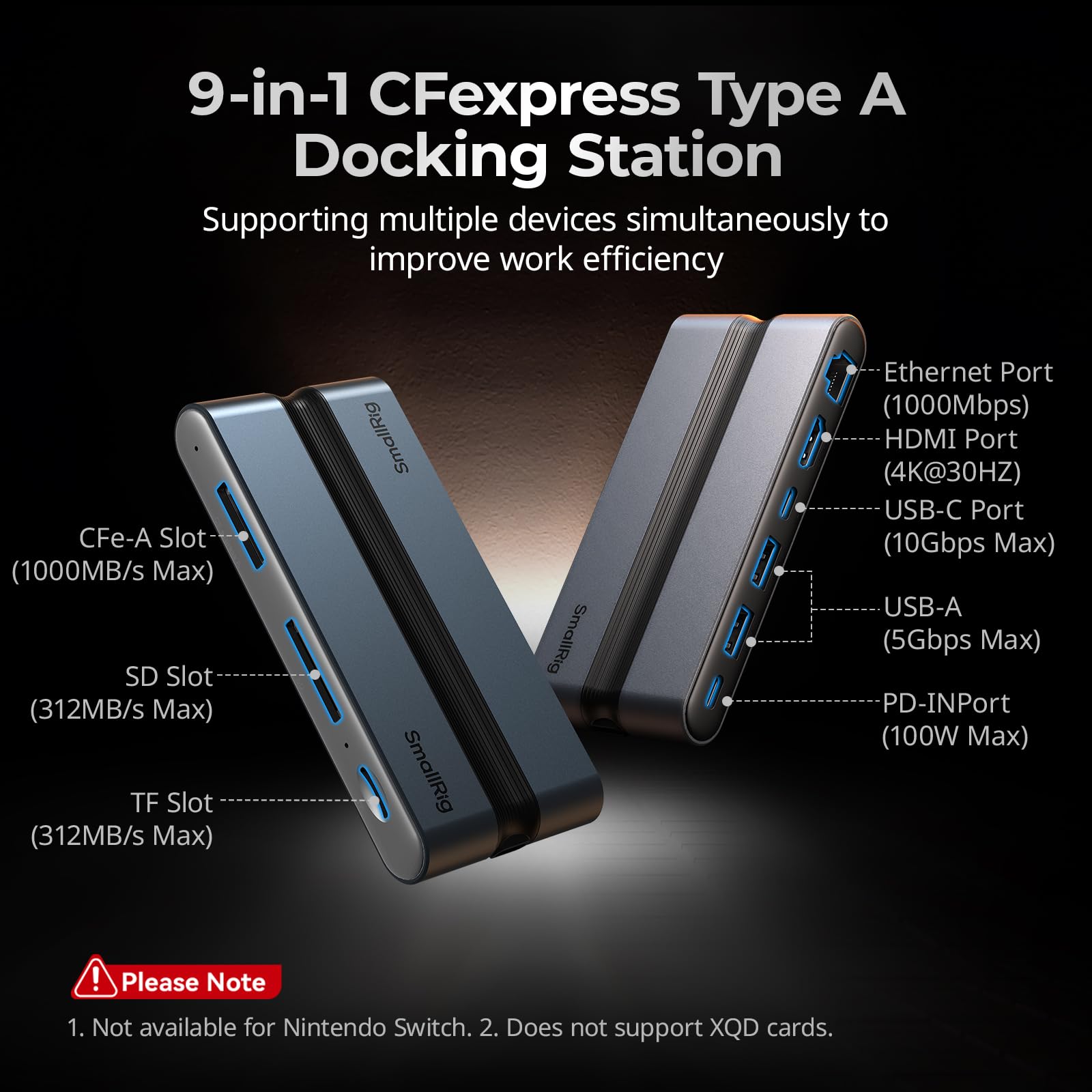 SMALLRIG 9 in 1 CFexpress Type A Card Reader Docking Station con USB3.2 (Gen 2) 10 Gbps, Lettori SD/TF/CFexpress Type A, Porte USB-A/USB-C/HDMI/Gigabit Ethernet, per iPhone per Mac - 4663