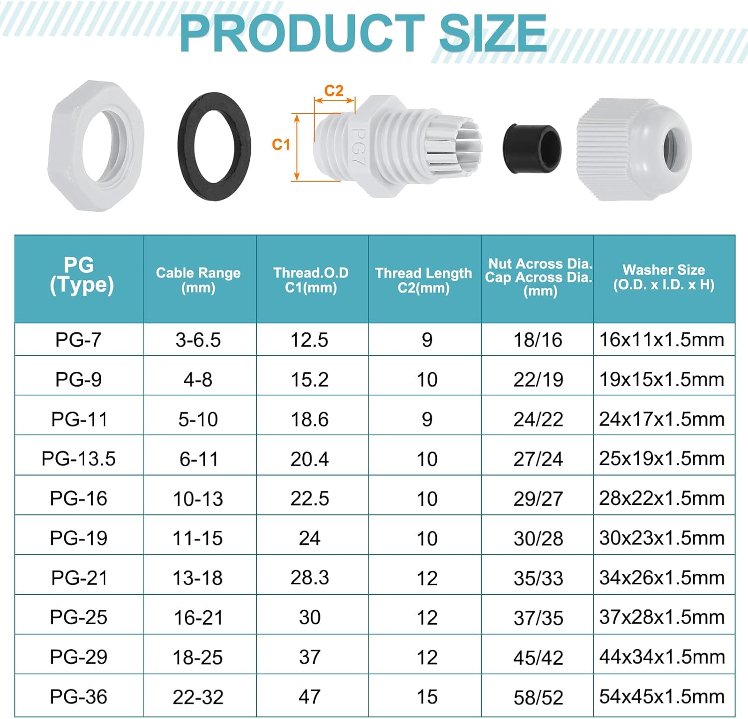 uxcell 15Pcs PG7 Nylon Cable Glands, Waterproof Cord Grip Connector with Washer, Adjustable 3-6.5mm Wire Grommet Protectors with Gaskets and Locknut for Junction Box, White