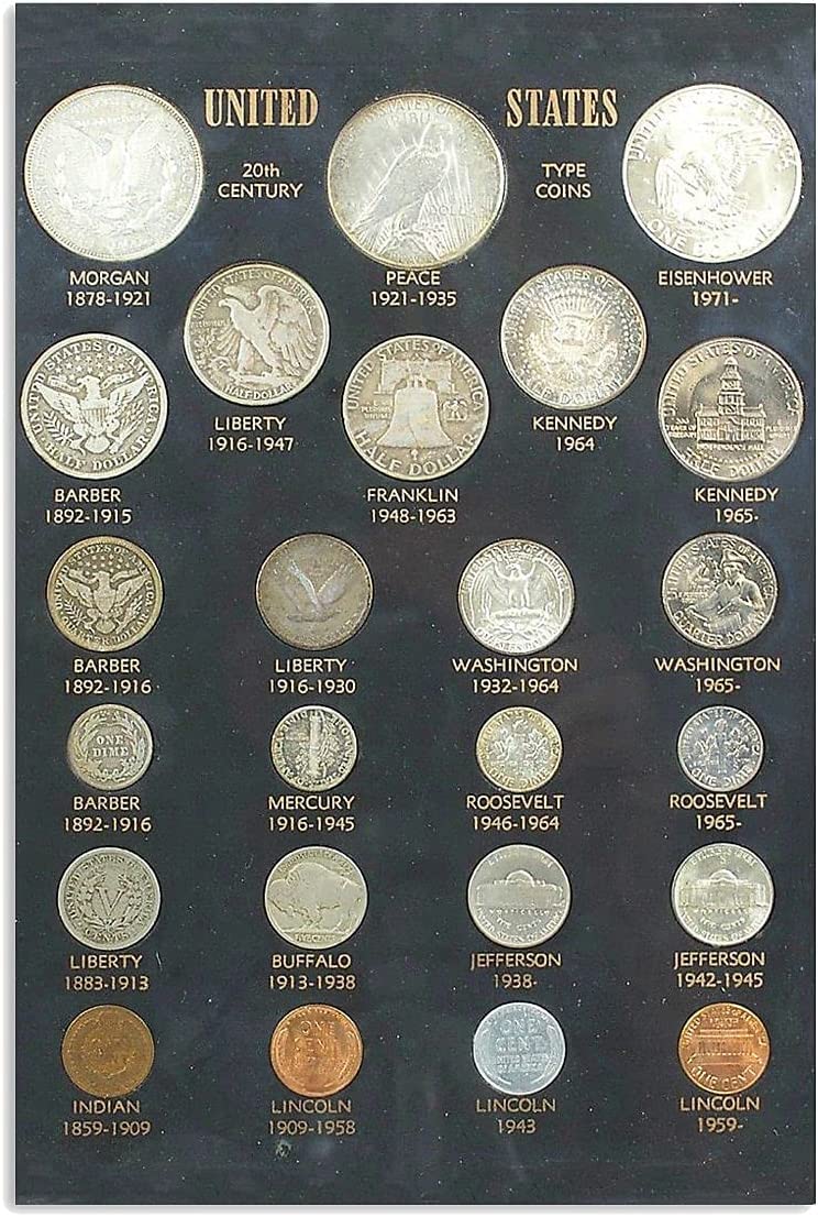 Oudrspo Coin Collection Chart Metal Tin Signs Vintage Coin Collection Knowledge Retro Posters Collectors Infographic Reading Plaques Home Bedroom Club Bar Wall Art Decor 12x16 Inches