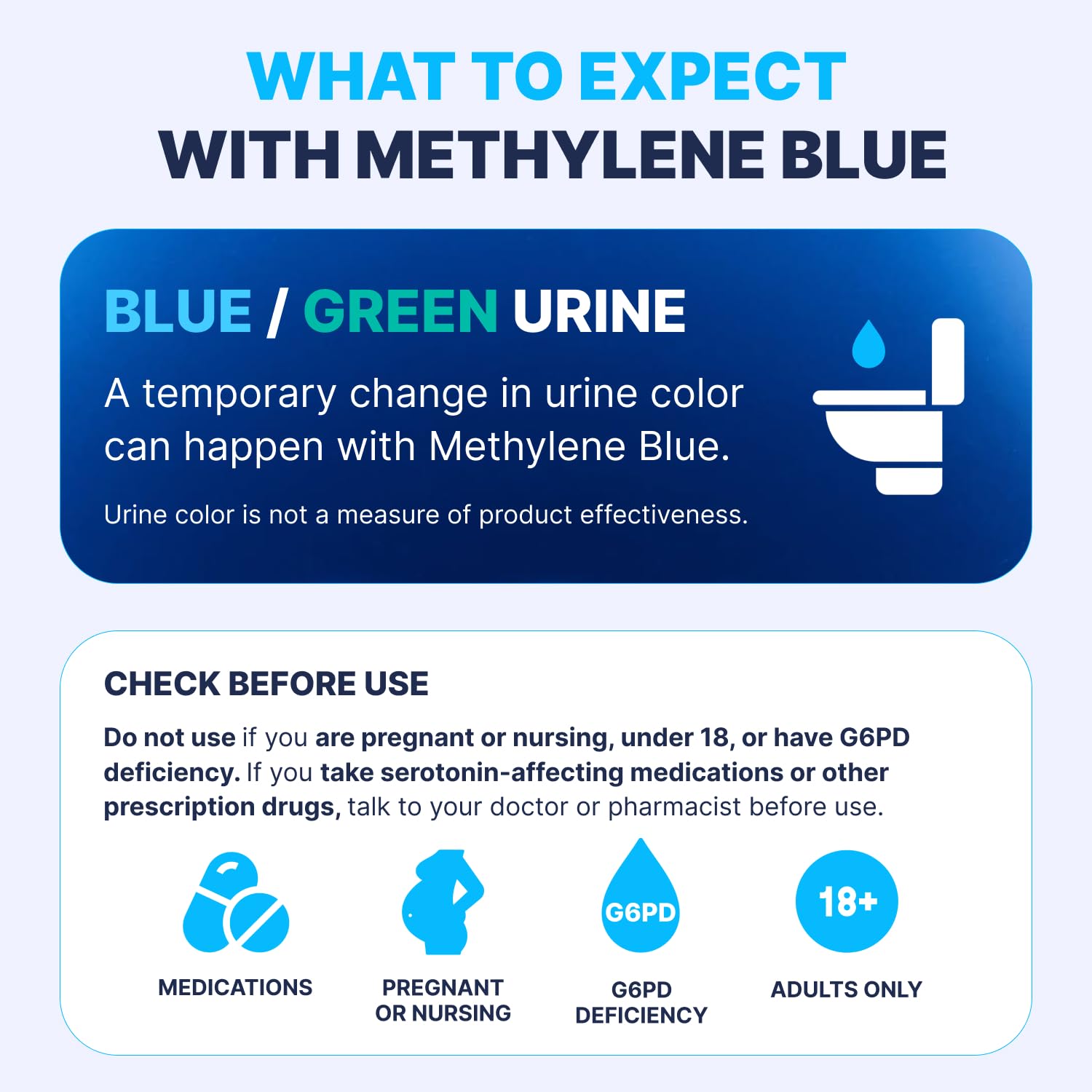 Ultimate Methylene Blue Capsules, USP Grade, 20mg Per Serving, 60 Capsules — Amazon image 10