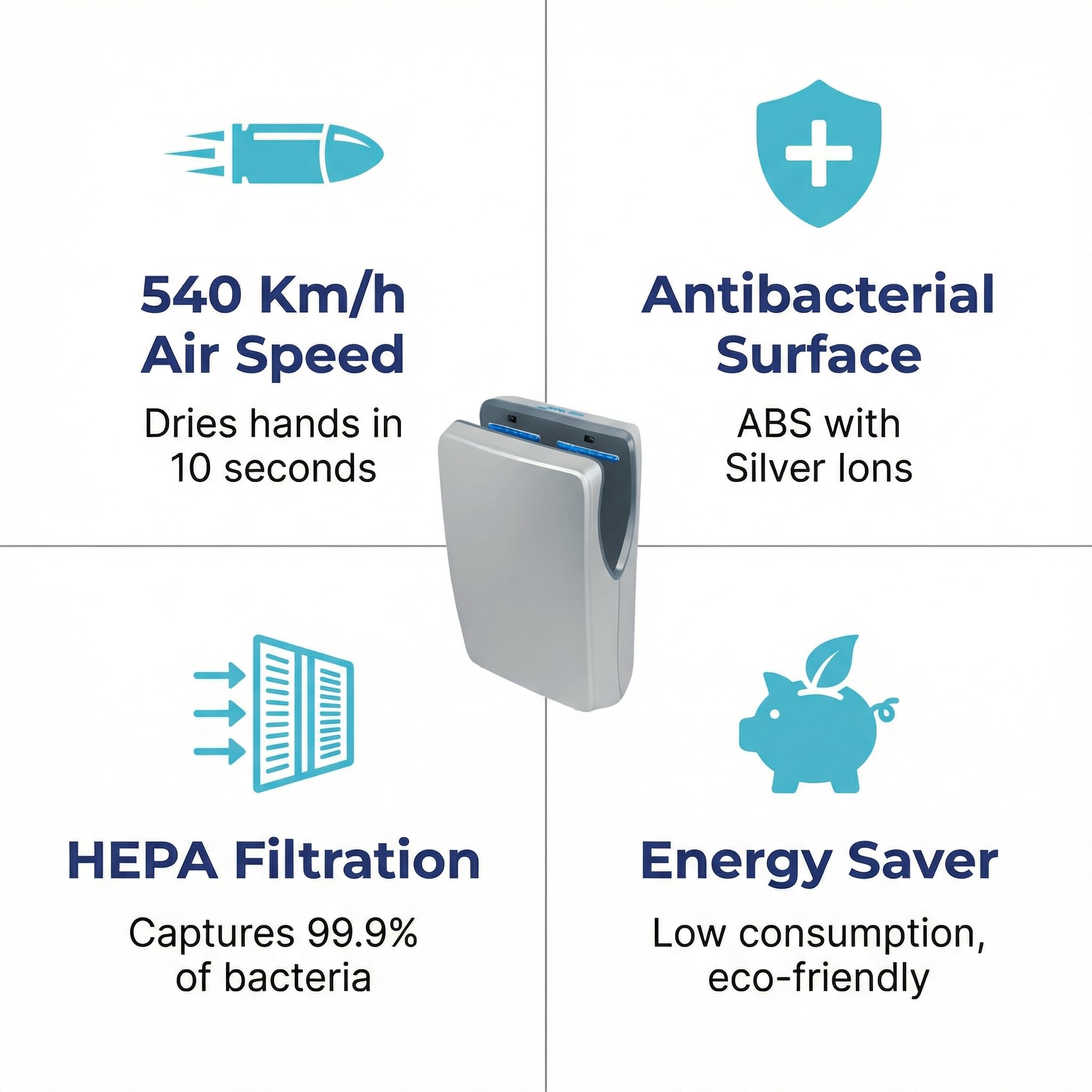 Jofel Secador de Manos Automático de Alto Rendimiento Jet Smart - Secado Rápido en 10s, 540 Km/h, Filtro HEPA Antibacteriano, Bajo Consumo, Ideal para Baños de Alto Tráfico (Plata, AA24550)