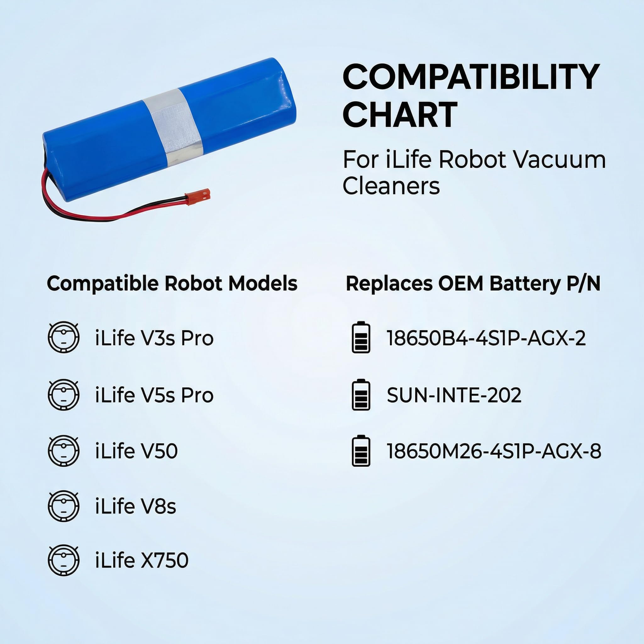 14.8V 5600mAh リチウムイオンバッテリー、Ilife V50 V55 V8s V3s Pro 