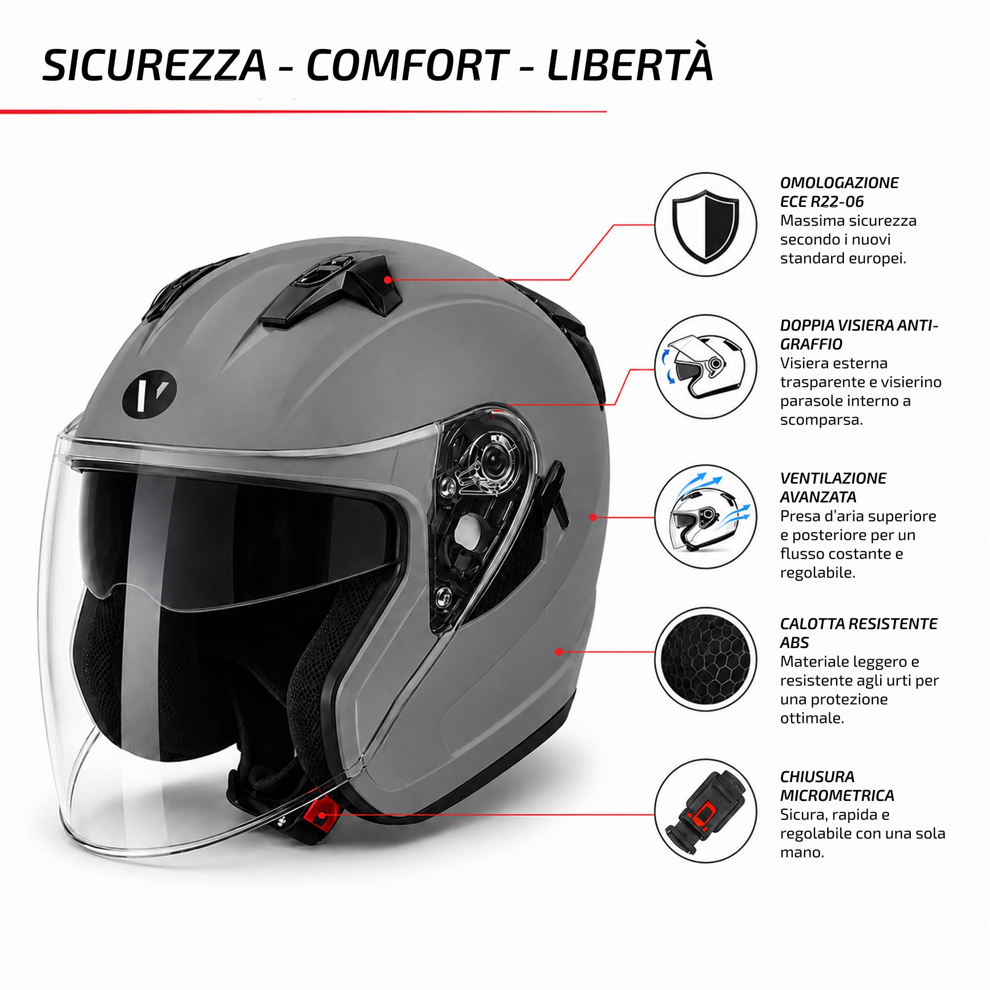 Casco Jet Moto Omologato ECE 22.06 con Visiera Trasparente – Casco Scooter con Presa d’Aria Superiore, Interno Confortevole e Chiusura Sicura – Ideale per Moto e Scooter