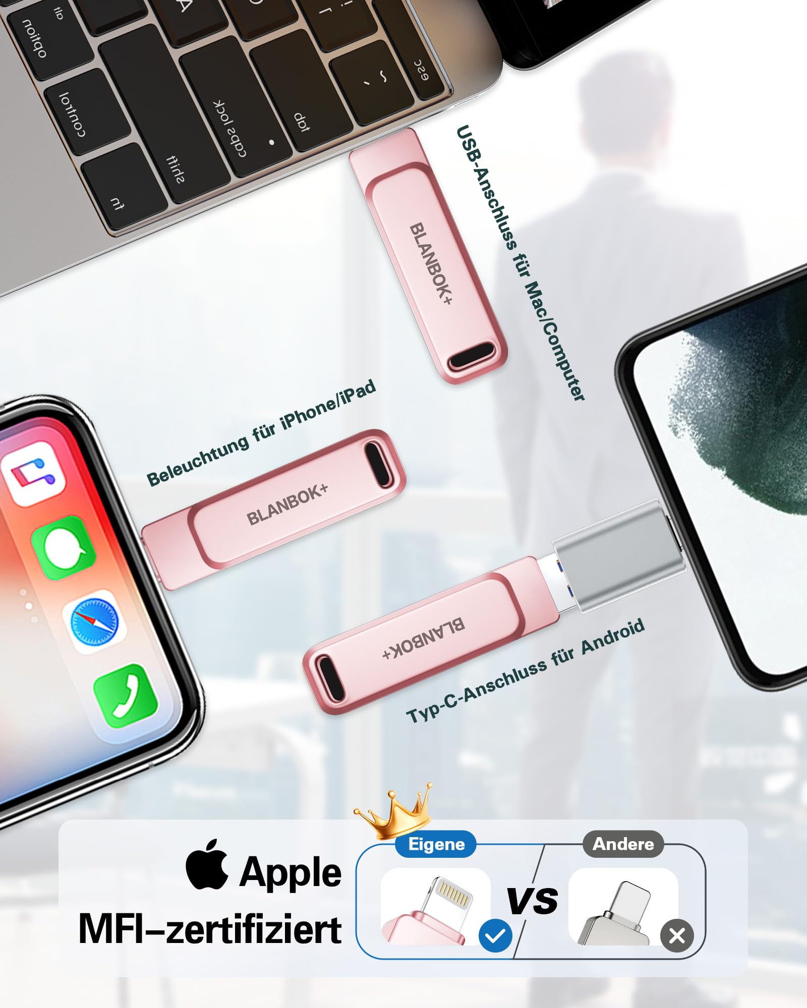 Chiavetta USB per telefoni cellulari, unità flash 3 in 1 per iPhone, iPad, Android e PC, memoria portatile ad alta velocità USB 3.0, stick per backup di foto e dati (Rosa, 512 GB)