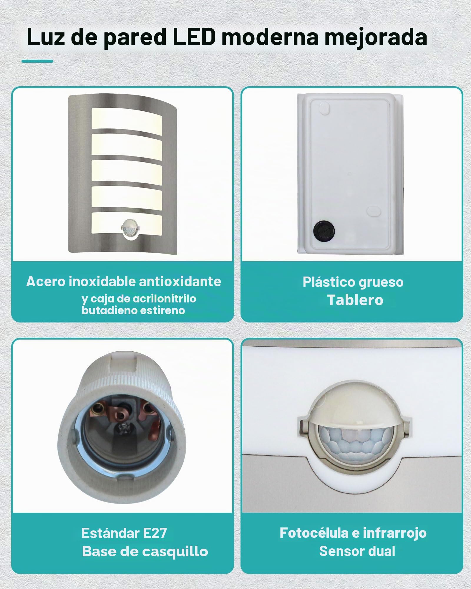 HiBay E27 Lámpara de Pared con Sensor de Movimiento para Exteriores IP44 Angular ABS Acero Inoxidable para Iluminación de Balcones de Casa (sin bombillas)