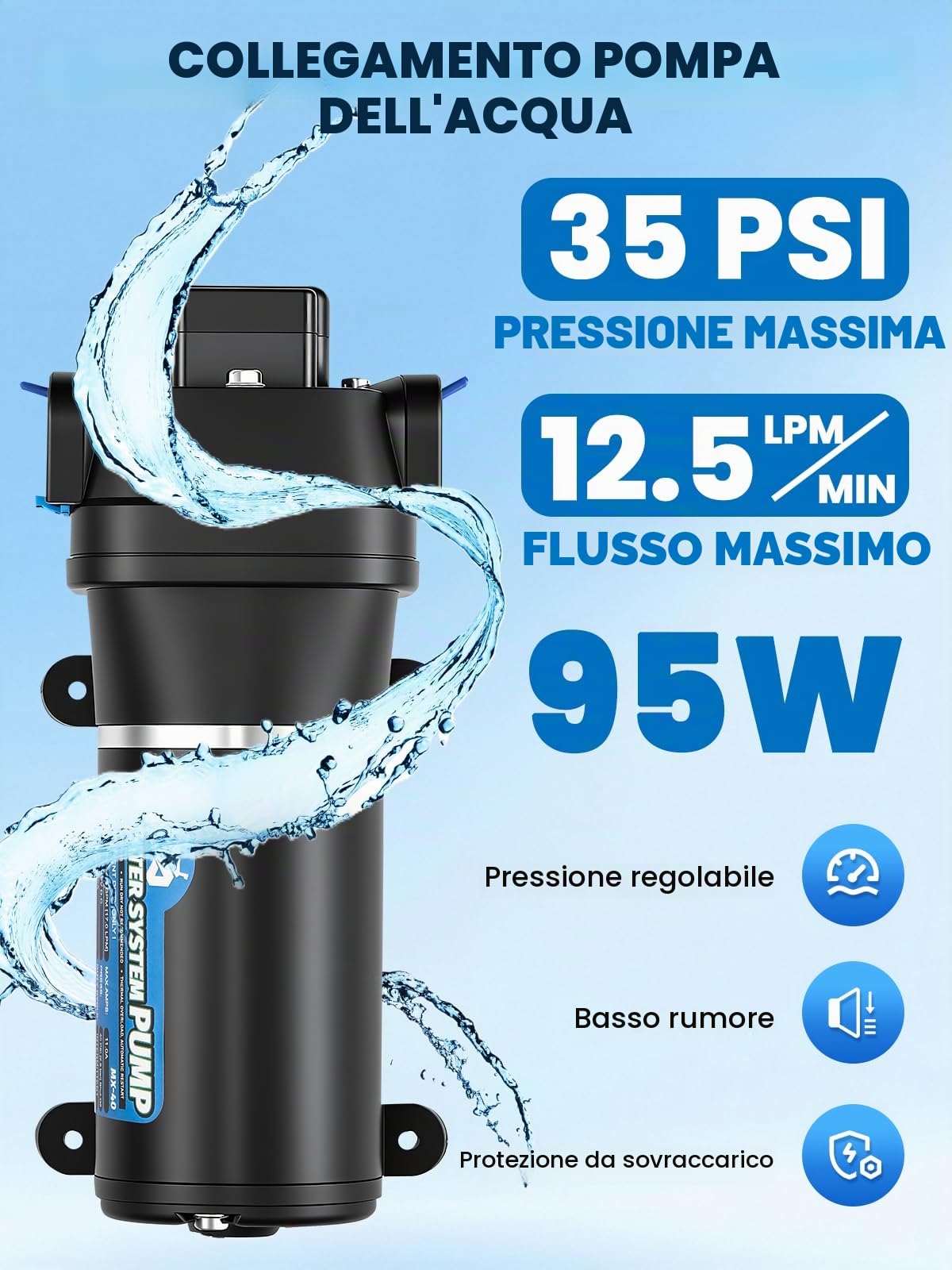 Mxmoonant Pompa Acqua 12V a Membrana, Pompa di Rilancio da 2,8Bar, 130W, 17L/Min, Autoadescante, con Protezione da Sovraccarico, per Camper, Roulotte, Barca, Irrigazione, Circolazione