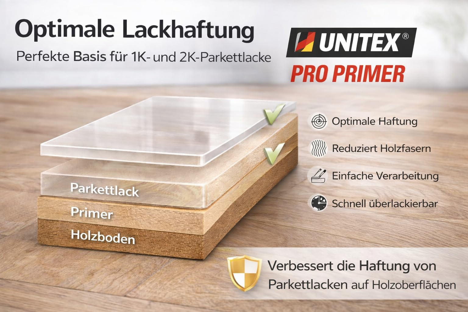 unitex Parkett Grundierung 5L Wasserbasiert – Holz Primer für Parkett & Dielen – VOC-frei, Schnelltrocknend & Schutz vor Seitenverleimung – Grundierung Wasserlack Holz