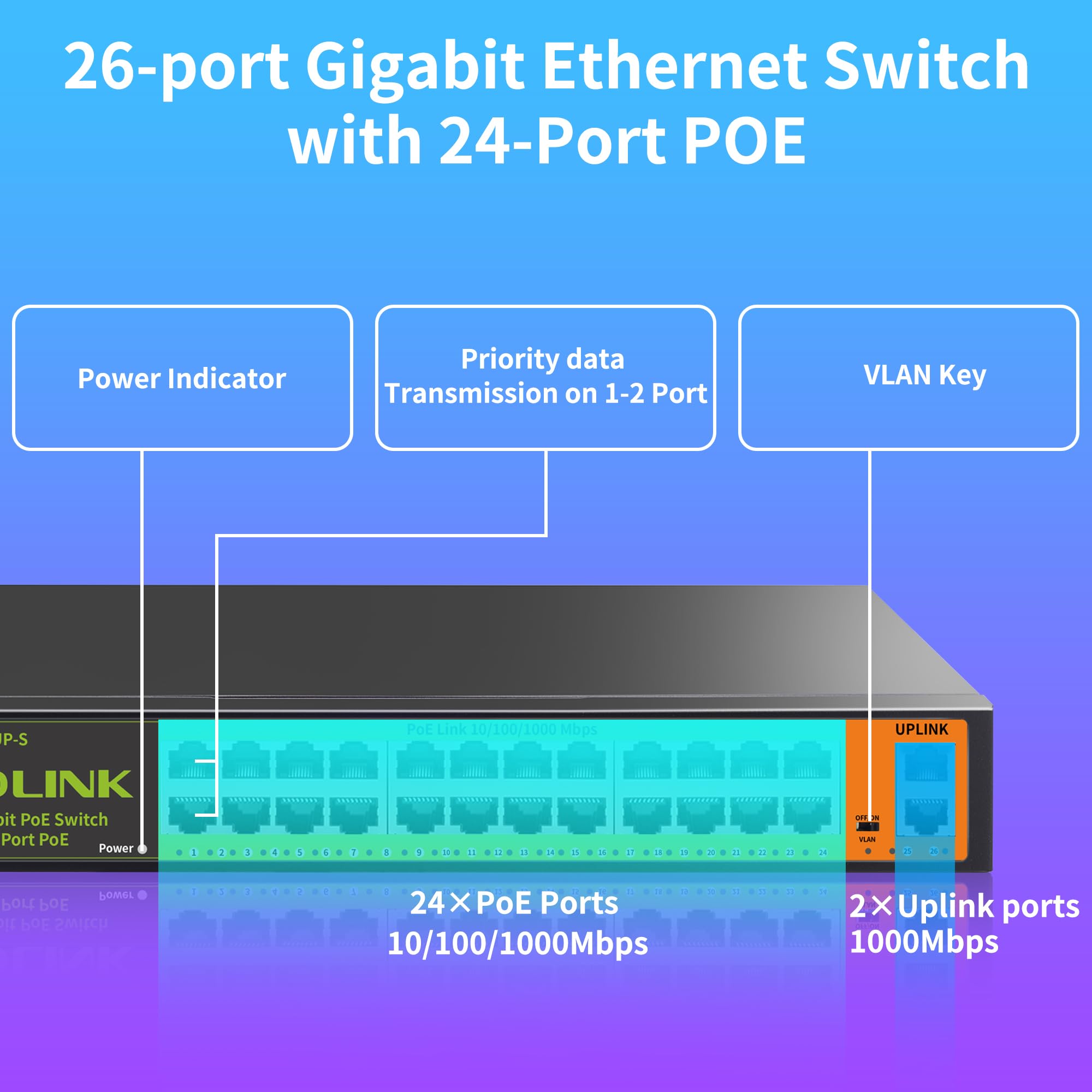 Switch PoE+ 24 Ports Gigabit, 400W, 2 uplinks, Non géré, Silencieux, Rack 19", pour caméras PoE, APs, PC.