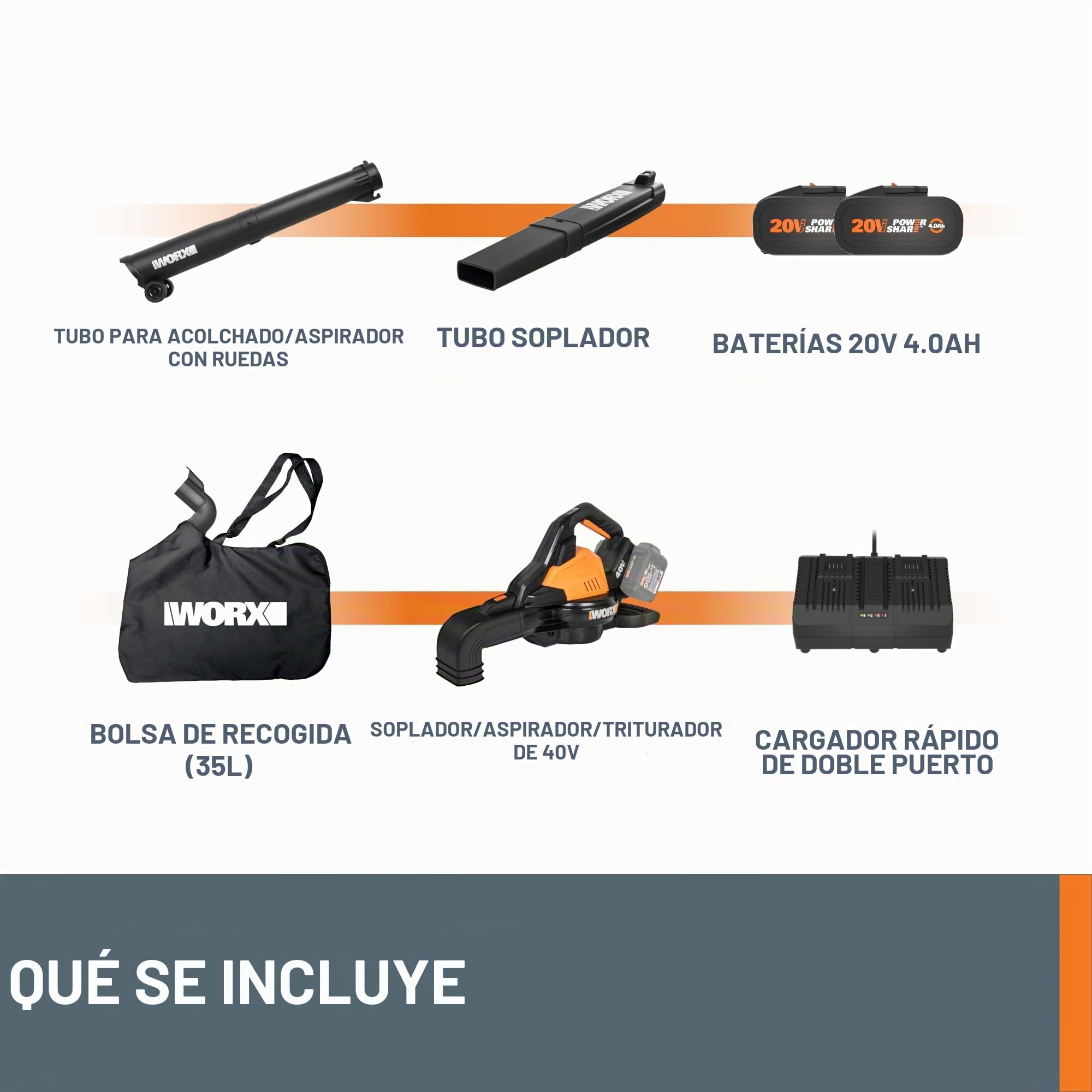 WORX Aspirador de Hojas 40V Máx. 2x20V | WG583E | PowerShare |Incluye 2 baterías y Cargador Doble |2 en 1 Recoger y aspirar – Bolsa de 35 L | Incluye Toberas | Ligero