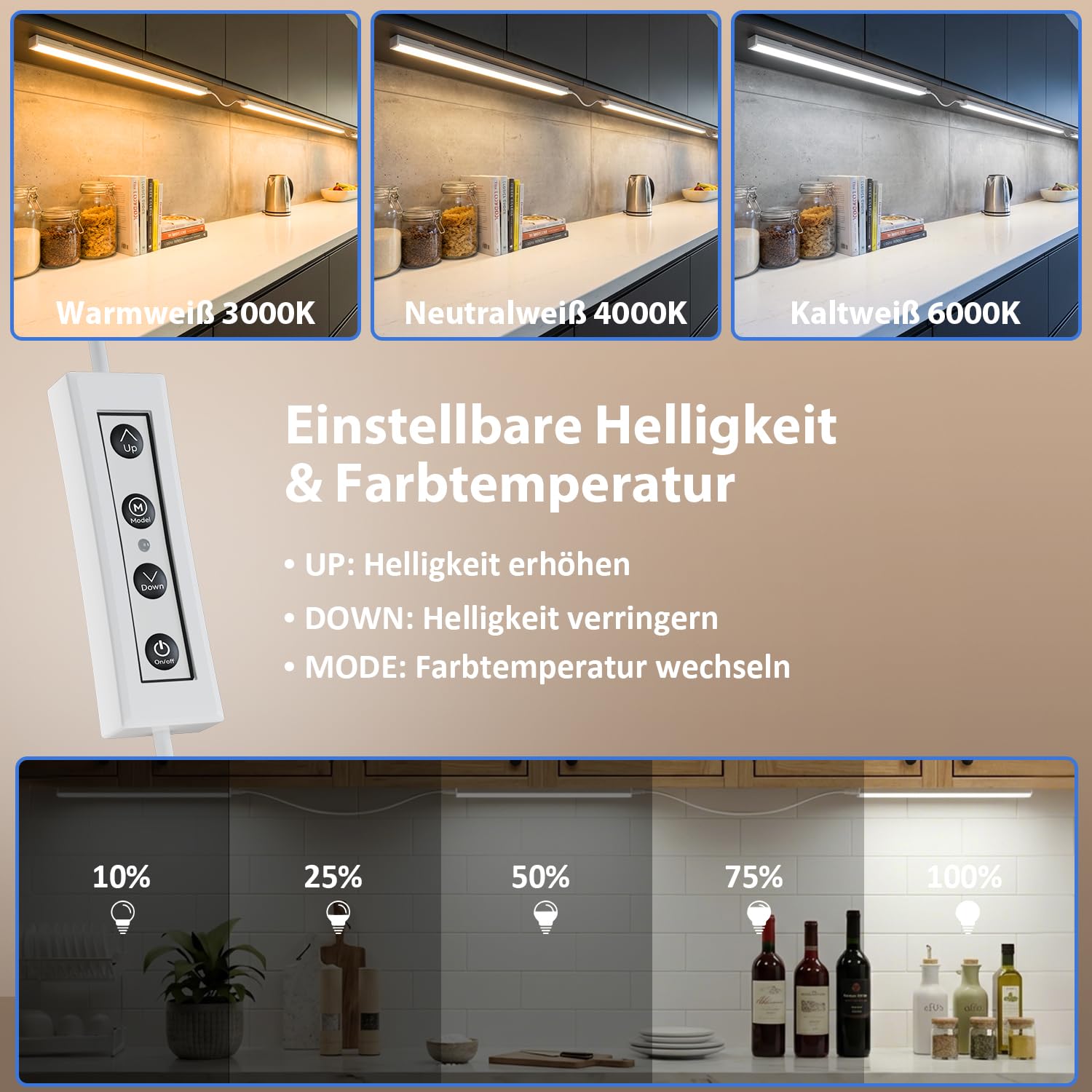 Juego de 4 lámparas LED para cocina de 30 cm, 12 W, 1200 lm, 230 V, 3 CCT, 3000 K-6500 K | Regulable, sin parpadeos, CRI ≥ 90, ampliable, iluminación LED para armario de cocina y taller con interruptor