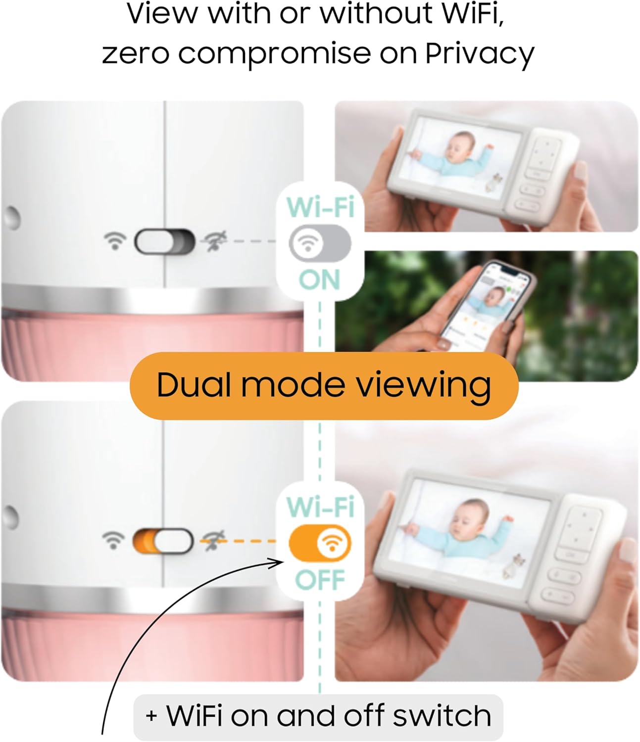 CHILLAX DM568 Video Baby Monitor – 2K QHD Baby Monitor with Camera and Audio w/Remote Pan‑Tilt‑Zoom, 5″ 720p Color Screen, Auto Dimming LED, Night Light & Sleep Trainer, Wi‑Fi/Non‑Wi‑Fi Viewing