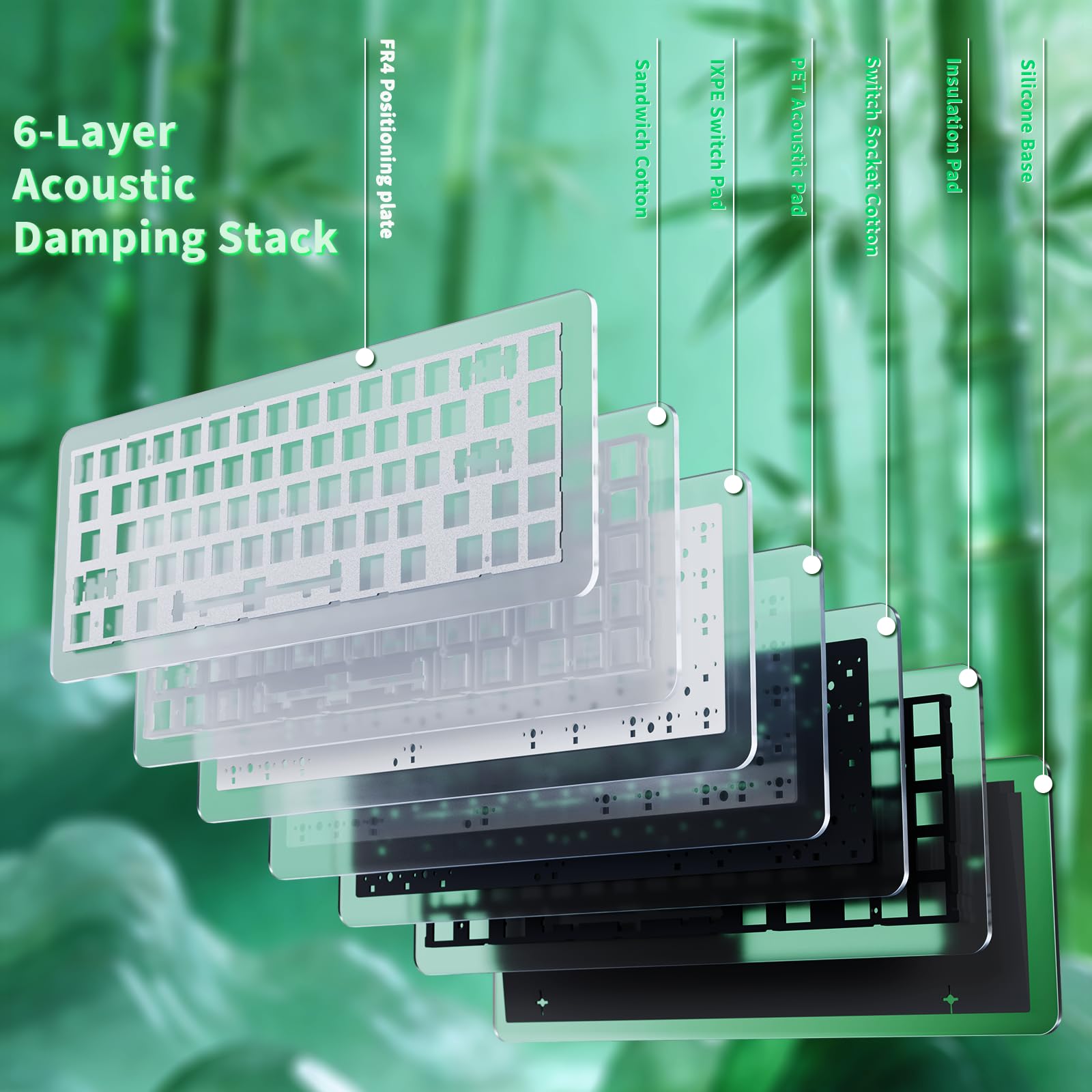 MAMBASNAKE Attack Shark R68 HE Teclado Rapid Trigger Fibra de Carbono, Cableado 8KHz Magnético, Precisión RT 0,005mm, Teclas Carbono Forjado, Amortiguación Acústica 6 Niveles, Dual Driver, Verde