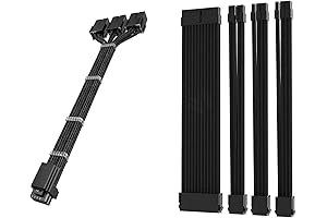 AsiaHorse Sleek Sleeved Cables for Enhanced Aesthetics