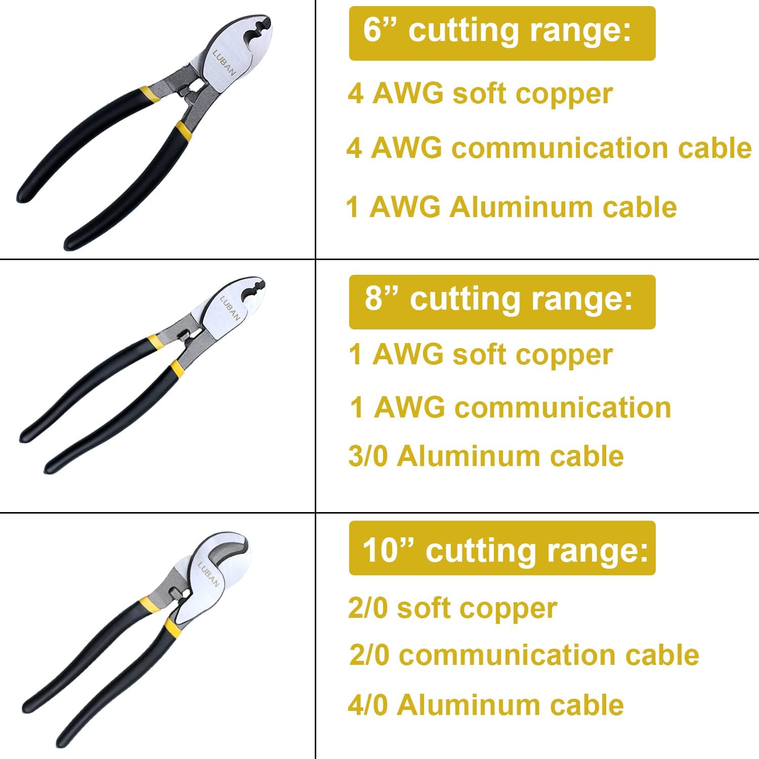 6" 8" 10" Heavy Duty Cable Cutter Set, High Leverage Cutter for Aluminum, Copper, Wire, Communications Cable