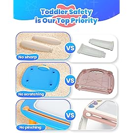 Seimome Toddlers Toys Ages 1-3, Magnetic Drawing Board, Doodle Board Pad Learning and Educational Toys for 18 Months Baby, 1-3 Yr Kids Birthday Gifts - Blue