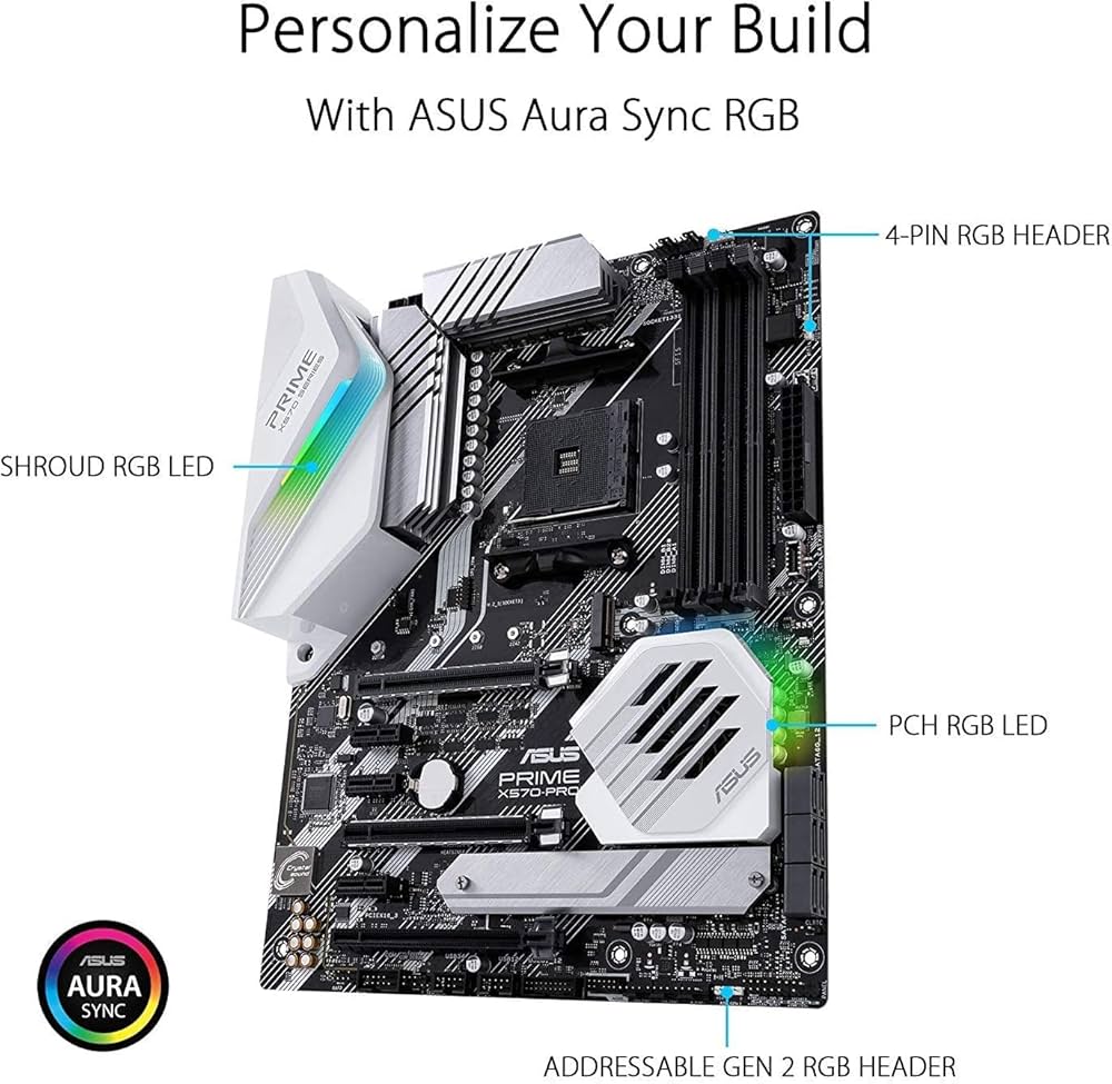 ASUS PRIME X570-PRO マザーボード ソケットAM4 ASUS PRIME X570