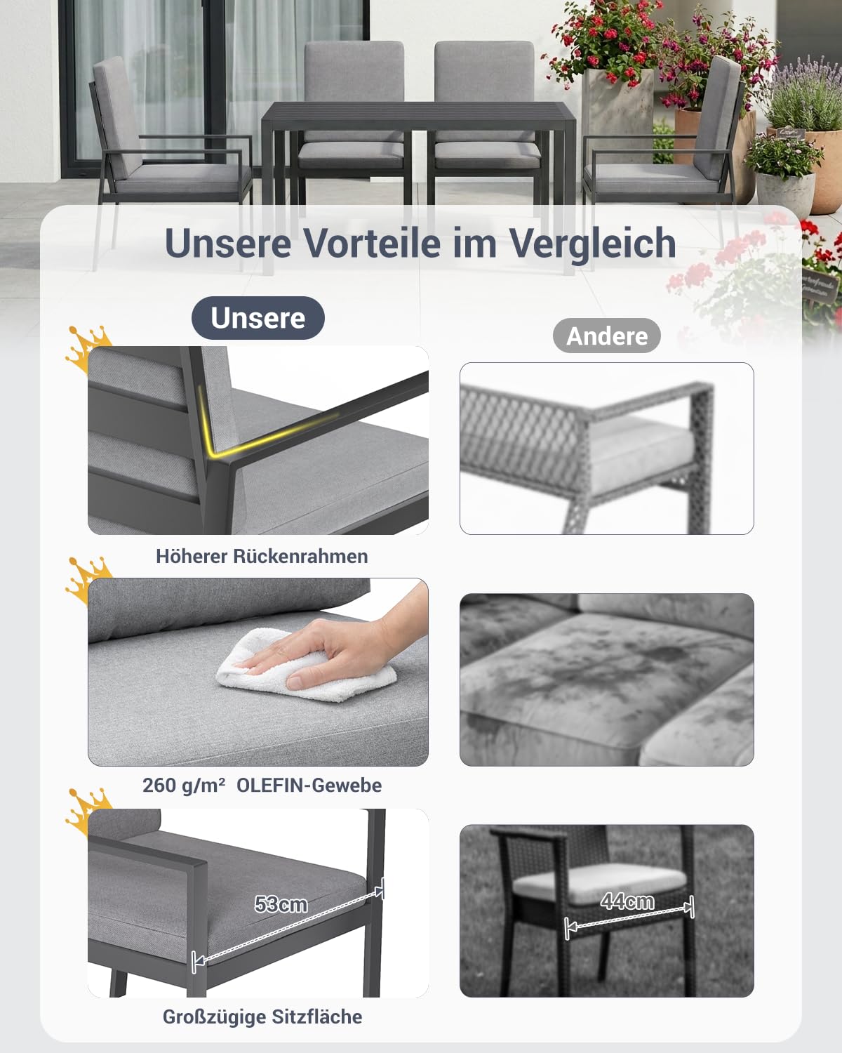 Atenza Gartenmöbel Set 5-teilig wetterfest, Tisch 140x80 cm, 4 Stühle | Rostfreies Aluminiumgestell, WPC-Tischplatte, breite Sitz- und Rückenkissen, Outdoor Essgruppe für Terrasse & Garten