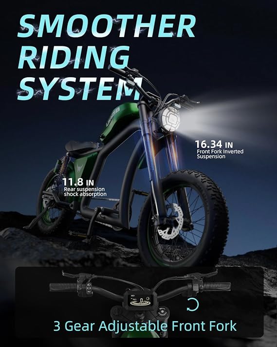 BIGNIU BG-X Electric Bike for Adults,1500W Brushless Motor 48V/31.5Ah Up to 40 Miles E-Bike Front/Rear Turn Signal Dual Suspension Ebikes