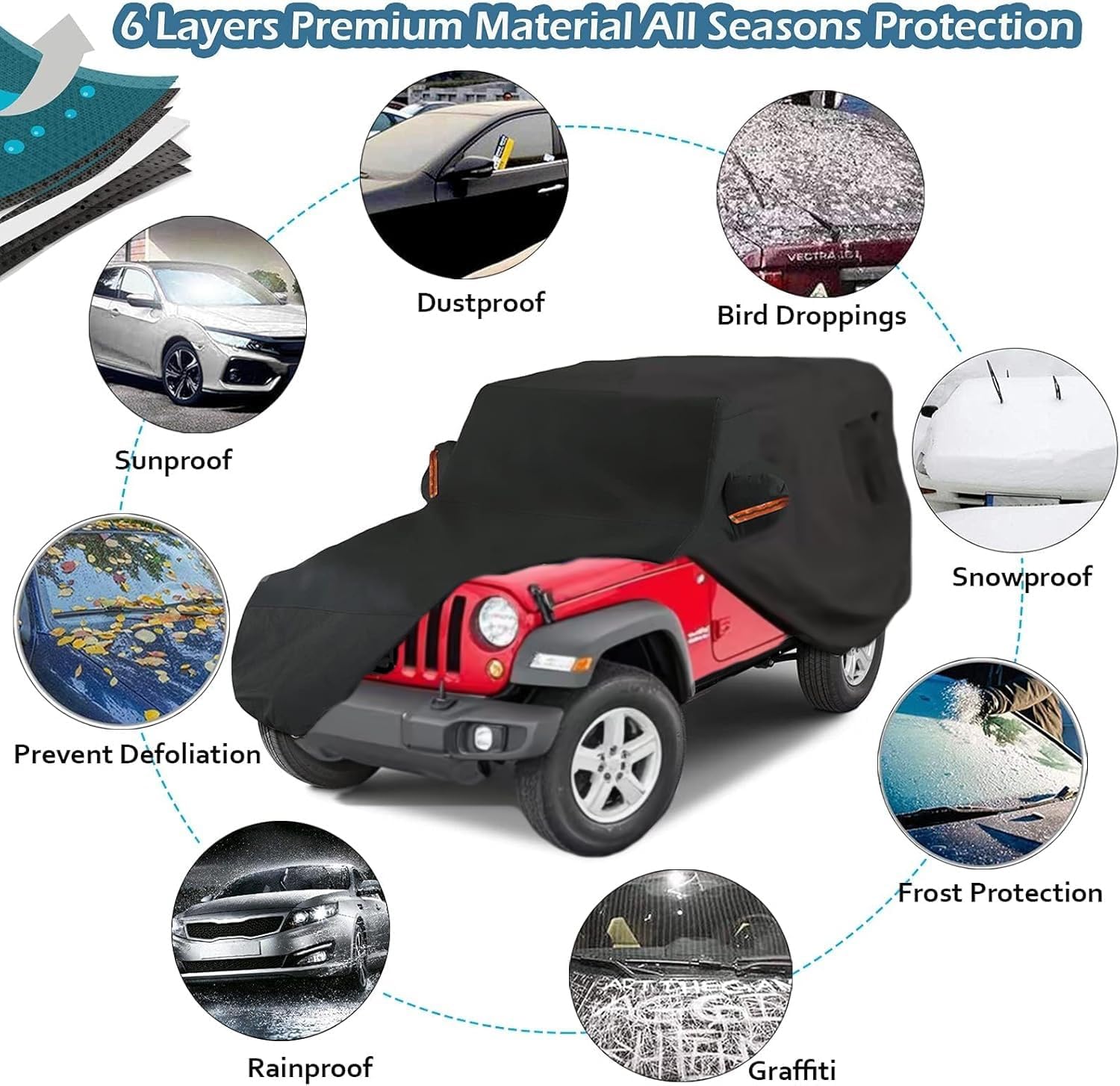 Big Ant Car Cover for Jeep Wrangler 2-Door (JK/JL/TJ/YJ/CJ) | Heavy-Duty Waterproof Outdoor Shield for Rain & Sun Protection | Windproof Fit with Zipper Access