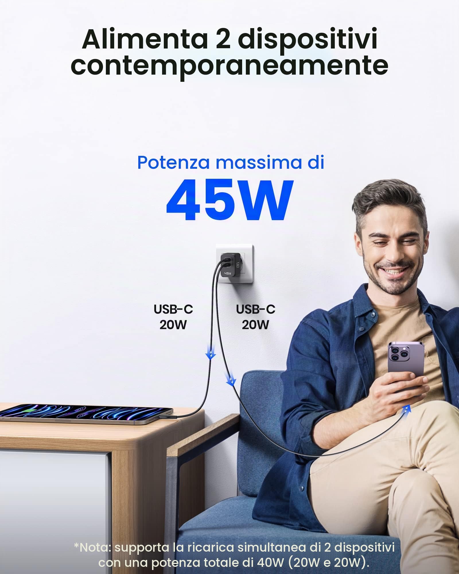 45W Caricatore USB C, INIU Doppio USB C Caricabatterie, GaN Tech Alimentatore USB C Super Fast Charging 45W per Samsung Galaxy S23 Ultra S22+ S21, iPhone 15 14 13 Pro Max iPad Macbook Air, Steam Deck