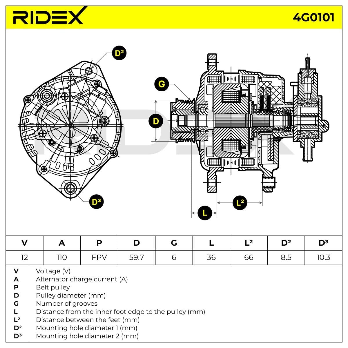 RIDEX Alternateur 12V, 110A, C1530090 1204618 95520888 Compatible avec OPEL Meriva A X03 Corsa C 3/5 portes X01 Astra H 3/5 portes A04 Astra H GTC A04 Astra H Caravan A04