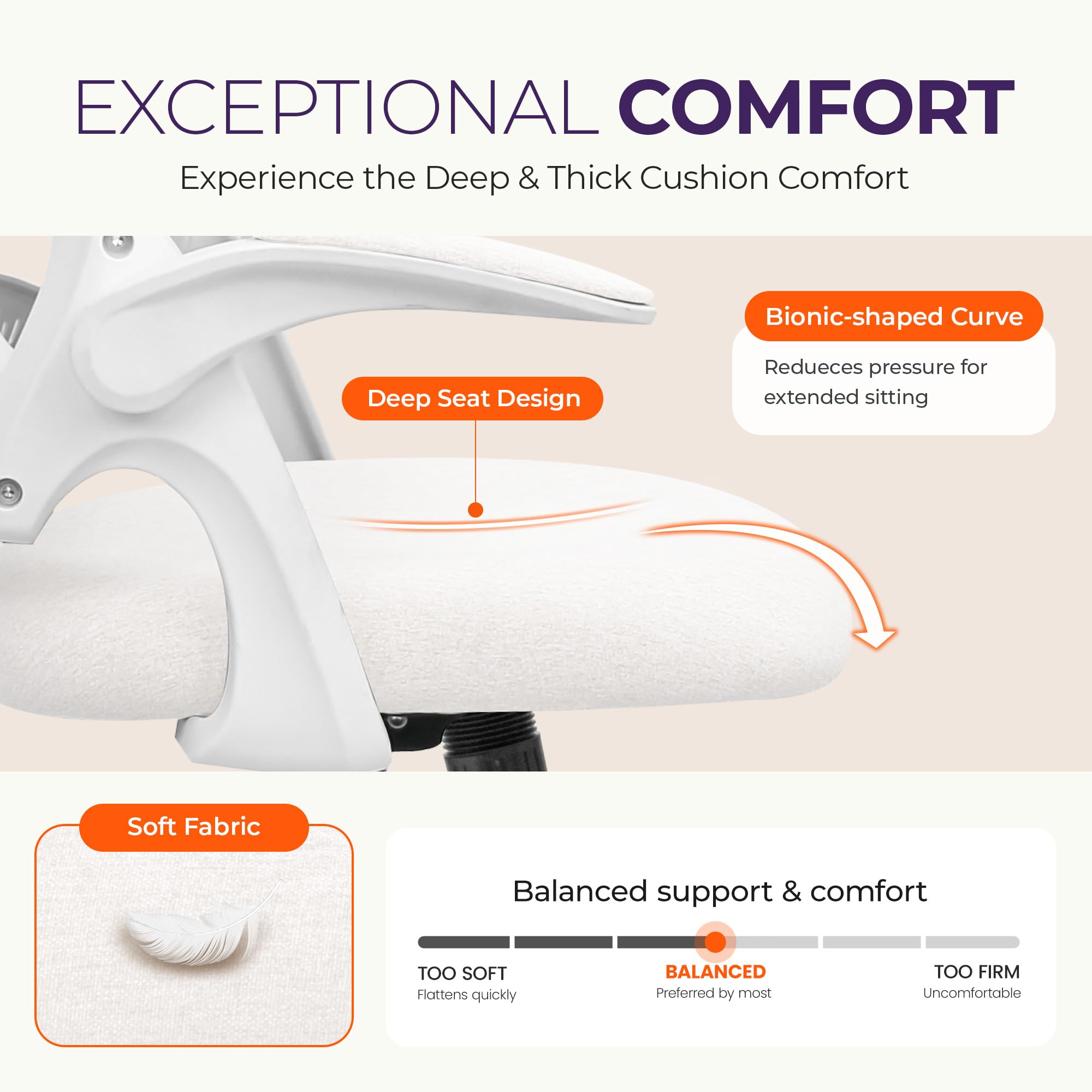 NEO CHAIR Office Desk Computer Gaming Ergonomic Chair with Lumbar Back Support Adjustable Height Swivel Wheels Flip-up Arms Mesh Chair for Home or Office (Ivory)