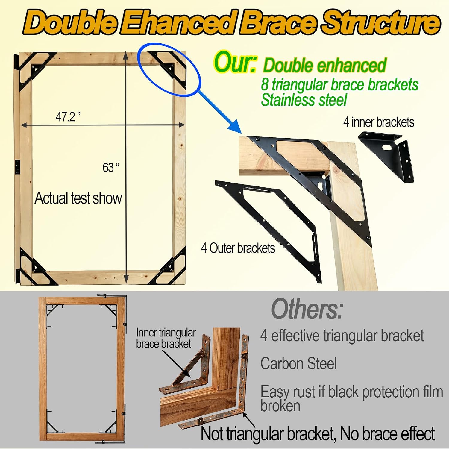 Stainless Heavy Duty Wood Gate Hardware, Double Enhanced Fence Gate Kit