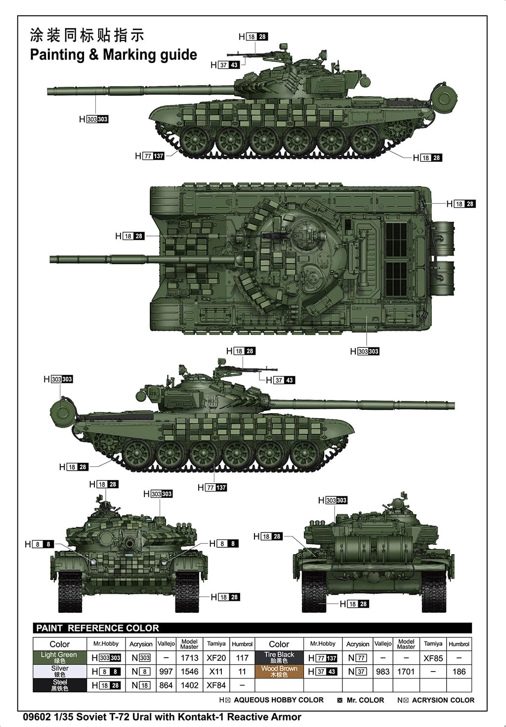 Trumpeter - Modello Carro Soviet T-72 Ural with Kontakt-1 Reactive Armor 09602 1/35° Modello Carro Promo