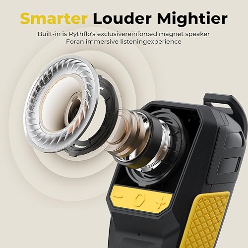 Miniatura 2 de Altavoz Bluetooth portátil, altavoz Bluetooth portátil con clip de 60 horas con micrófono, IPX6 impermeable para el lugar de trabajo, reproducción