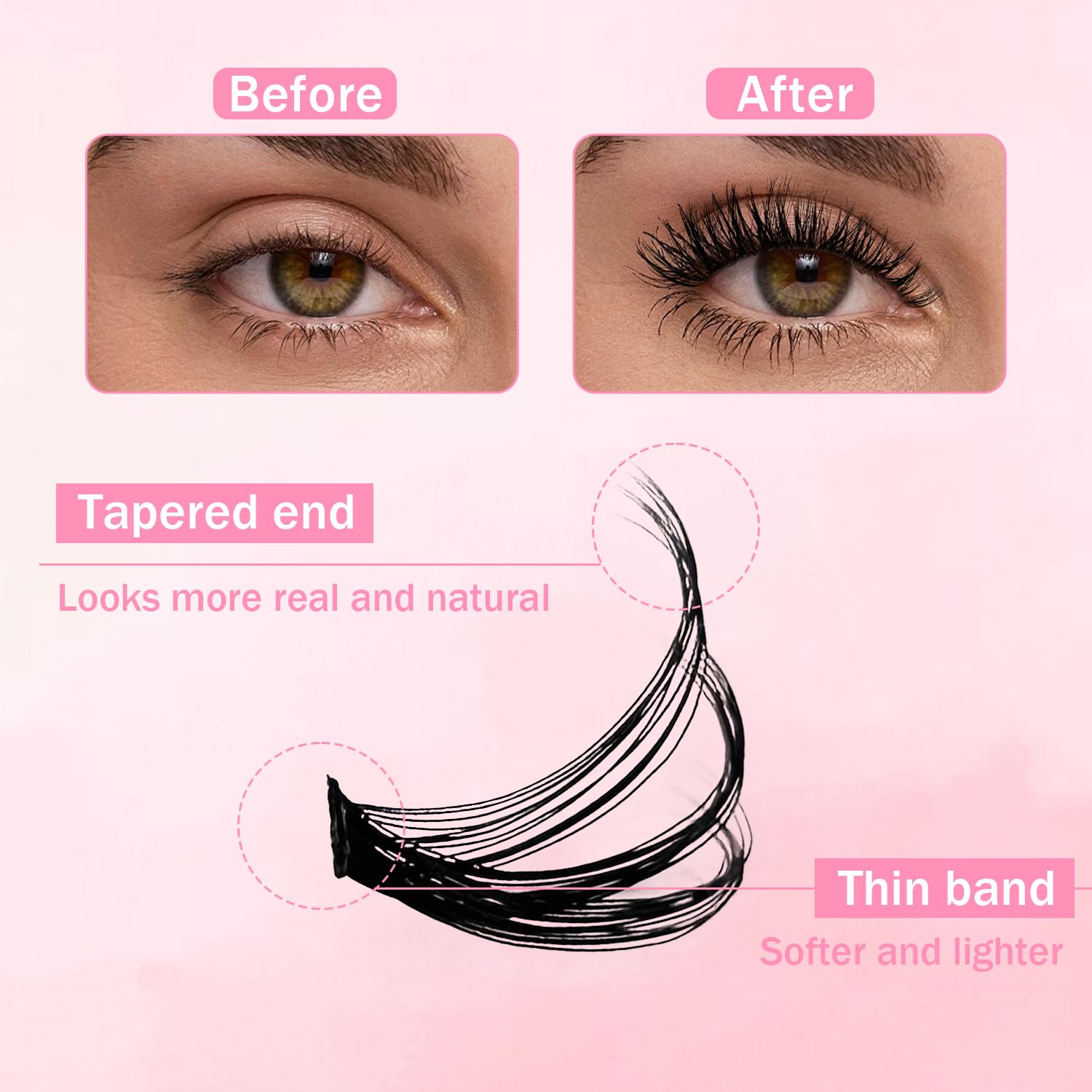 GGOKOK DIY Lash Clusters 30D+40D+50D+60D+80D+100D Fluffy Volume 8-16MM Thick Eyelash Extension Kit Individual Lash Russian Eyelashes Extensions Wispy Lash Clusters(30D-100D) - Image 3