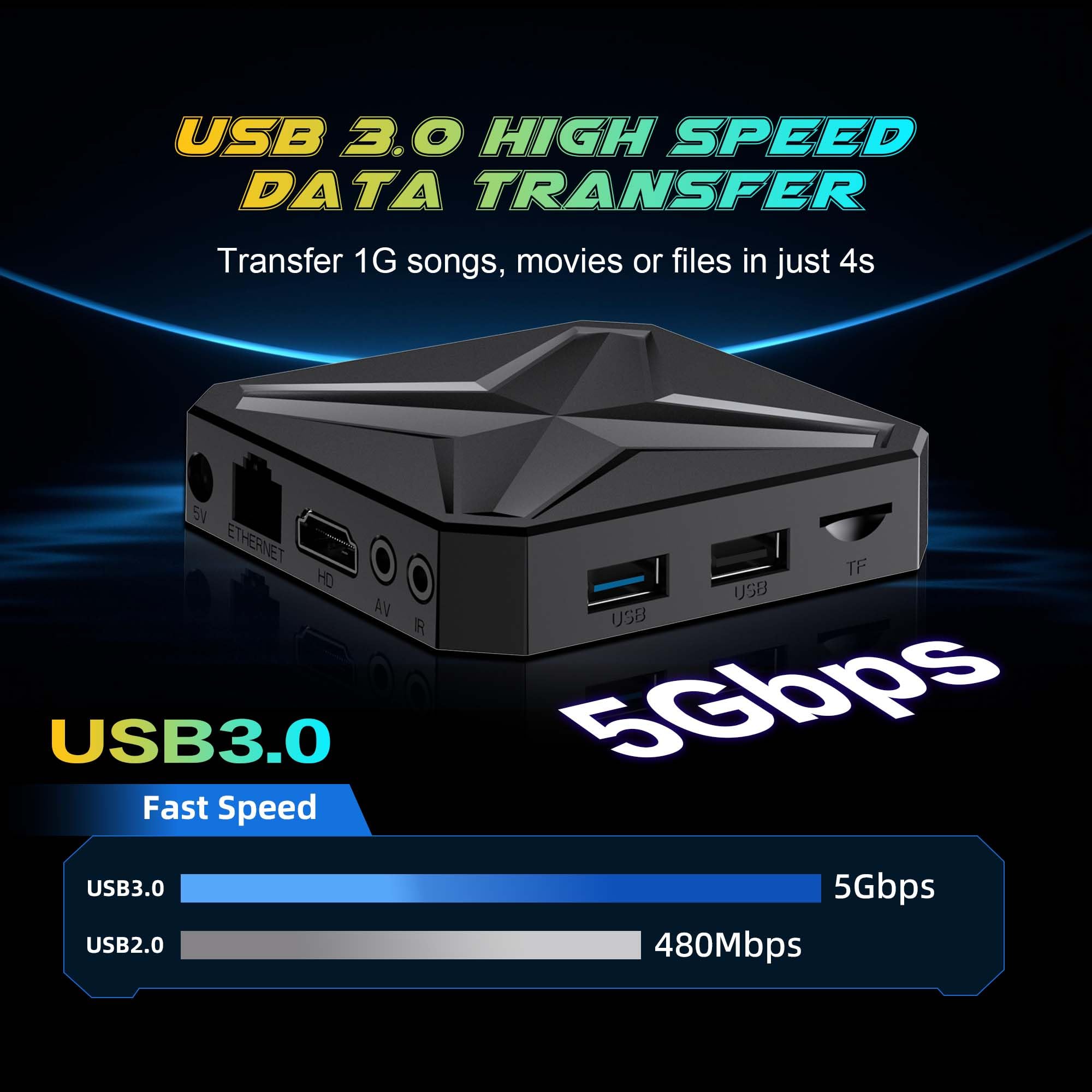 Android 14.0 TV Box, Android TV Box 8k HD 2GB RAM 16GB ROM RK3518 Quad Core Cores A53 Mali 450 MP2 GPU Supporto 2.4/5.8G WiFi 6 10/100 Ethernet BT 5.4 Intelligente TV Box