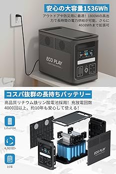 Amazon.co.jp: EcoPlay EP1800 ポータブル電源 蓄電池 バッテリー 発電