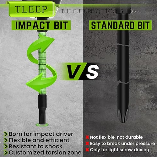 Miniatura 5 de TLEEP Juego de brocas de impacto de cabeza hexagonal de 3.5 pulgadas de largo, 14 de pulgada, métricas de 0.069 a 0.394 pulgadas y brocas de llave
