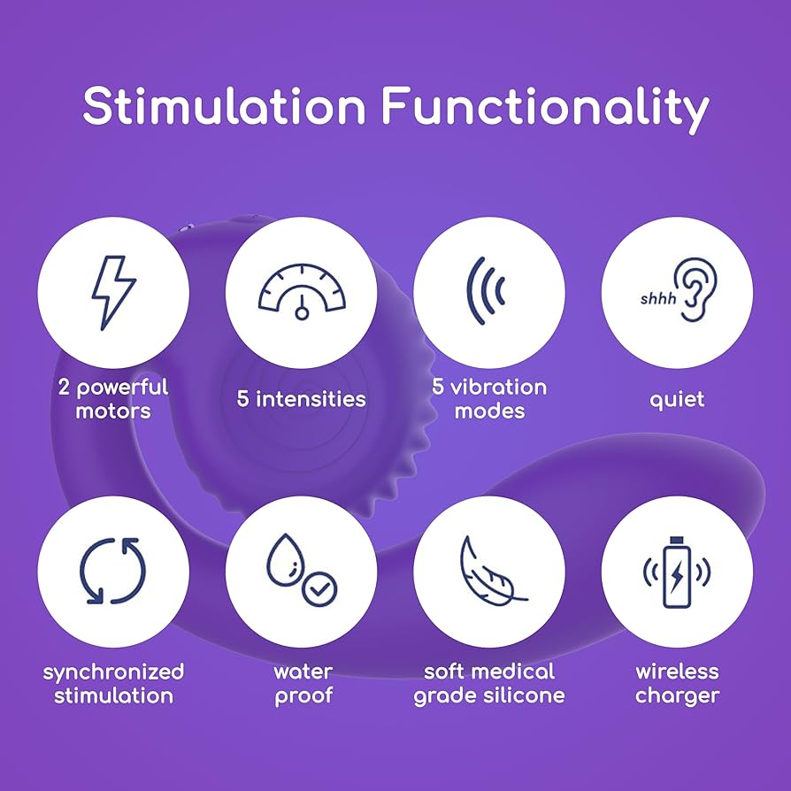 Amazon | Snail Vibe GIZI DUAL STIMULATOR PURPLE | SNAIL VIBE